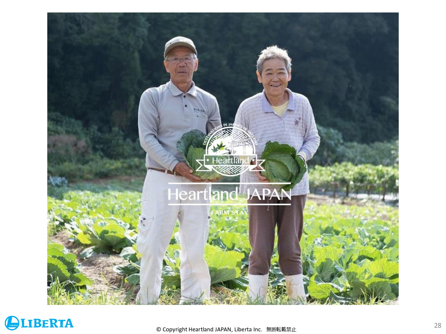 リベルタ株式会社 - 会社紹介資料 - {(27 + 1)}ページ目