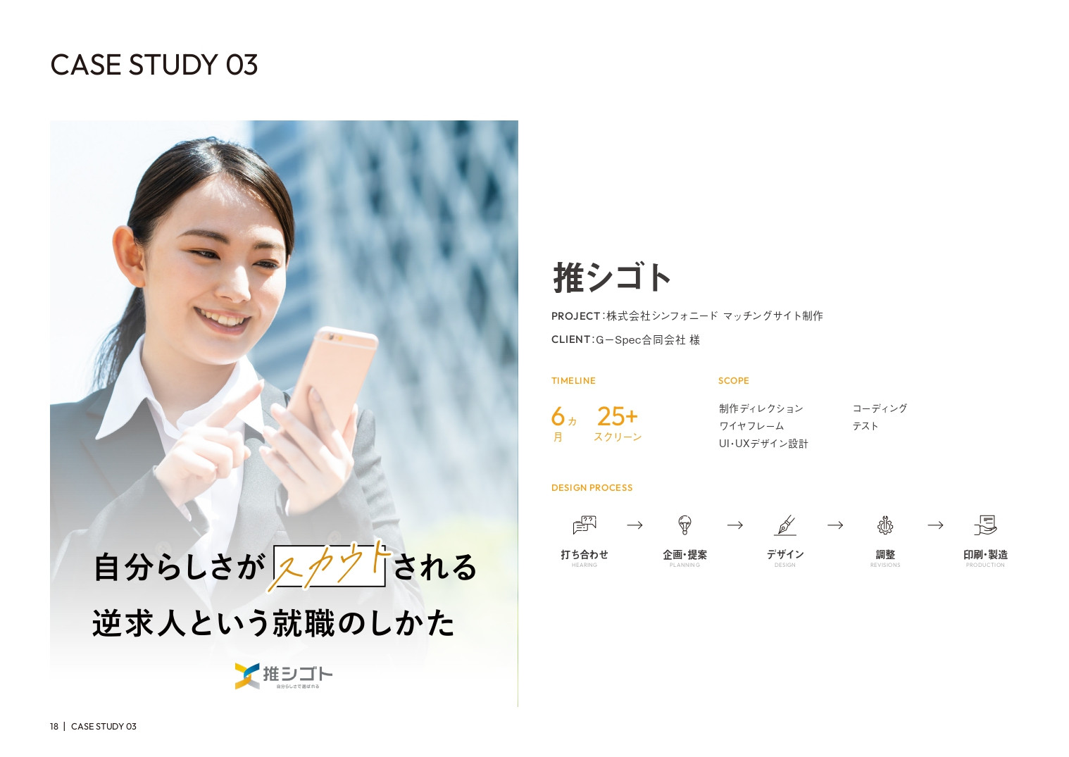 合同会社MNET - MNET会社資料2024 - {(19 + 1)}ページ目