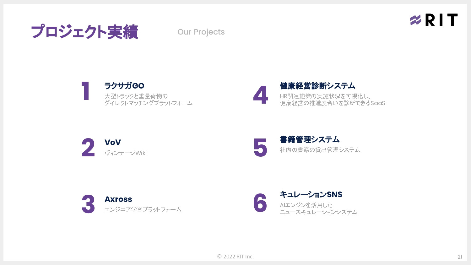 株式会社RIT - 会社案内 - {(20 + 1)}ページ目