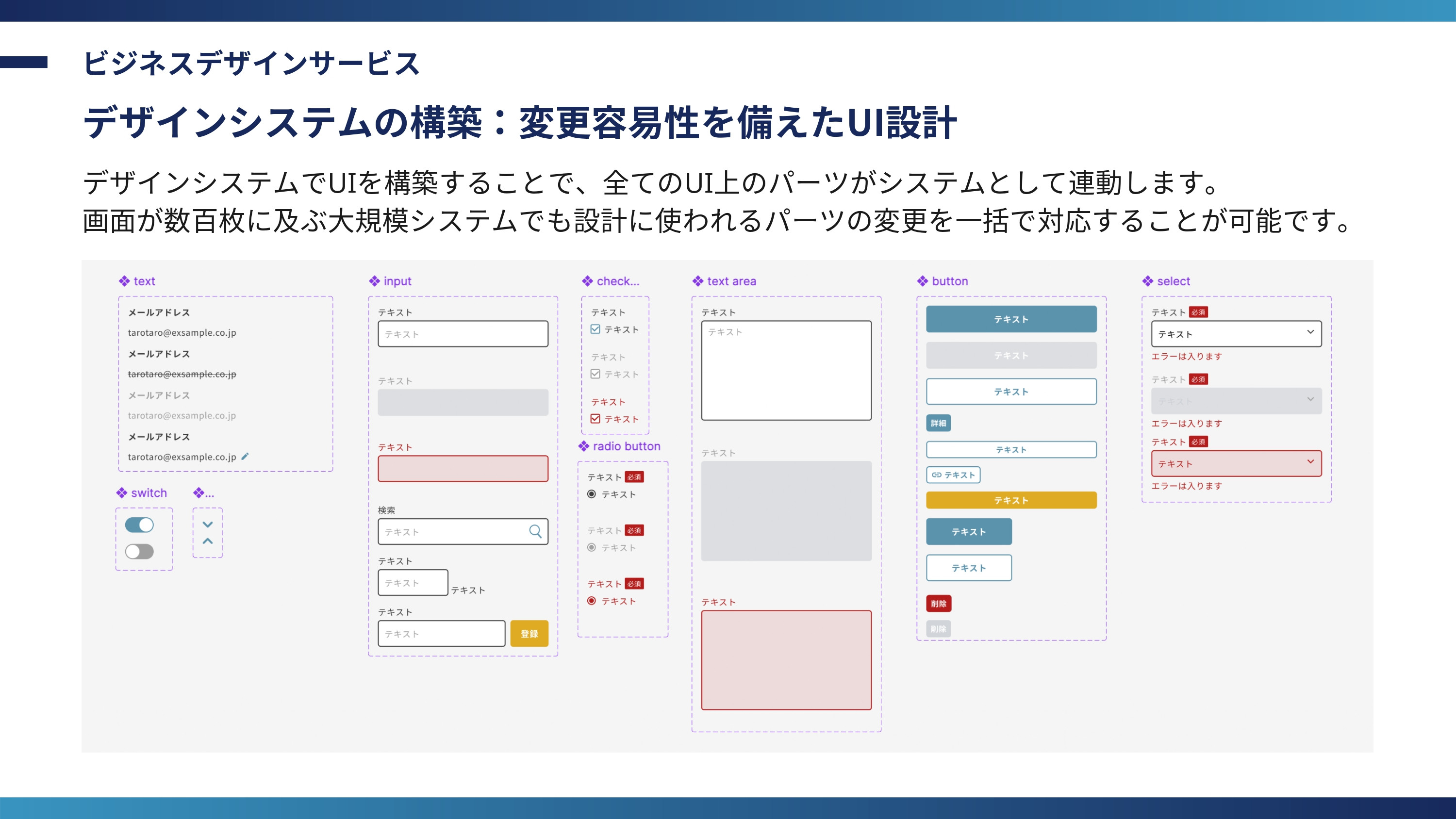 WILLVER株式会社 - 会社紹介 - {(13 + 1)}ページ目