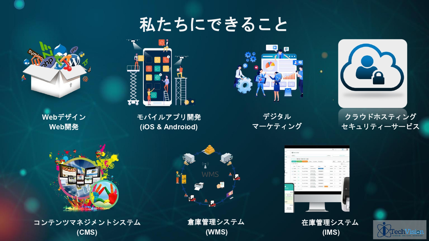 株式会社Sarasa Service - アイテックビジョングループ-ポートフォリオ - {(16 + 1)}ページ目