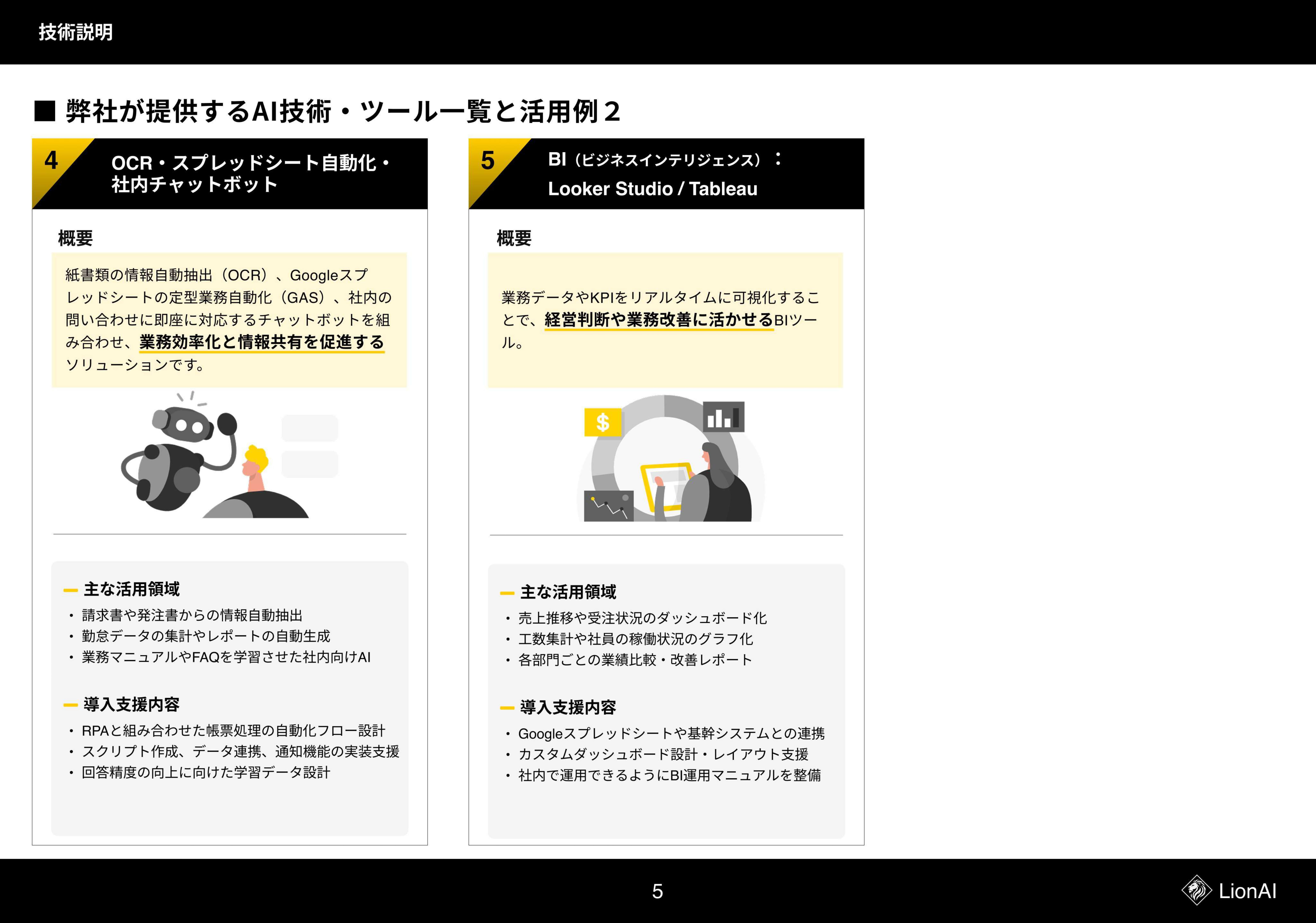 WONQ株式会社 - サービス資料 - {(8 + 1)}ページ目