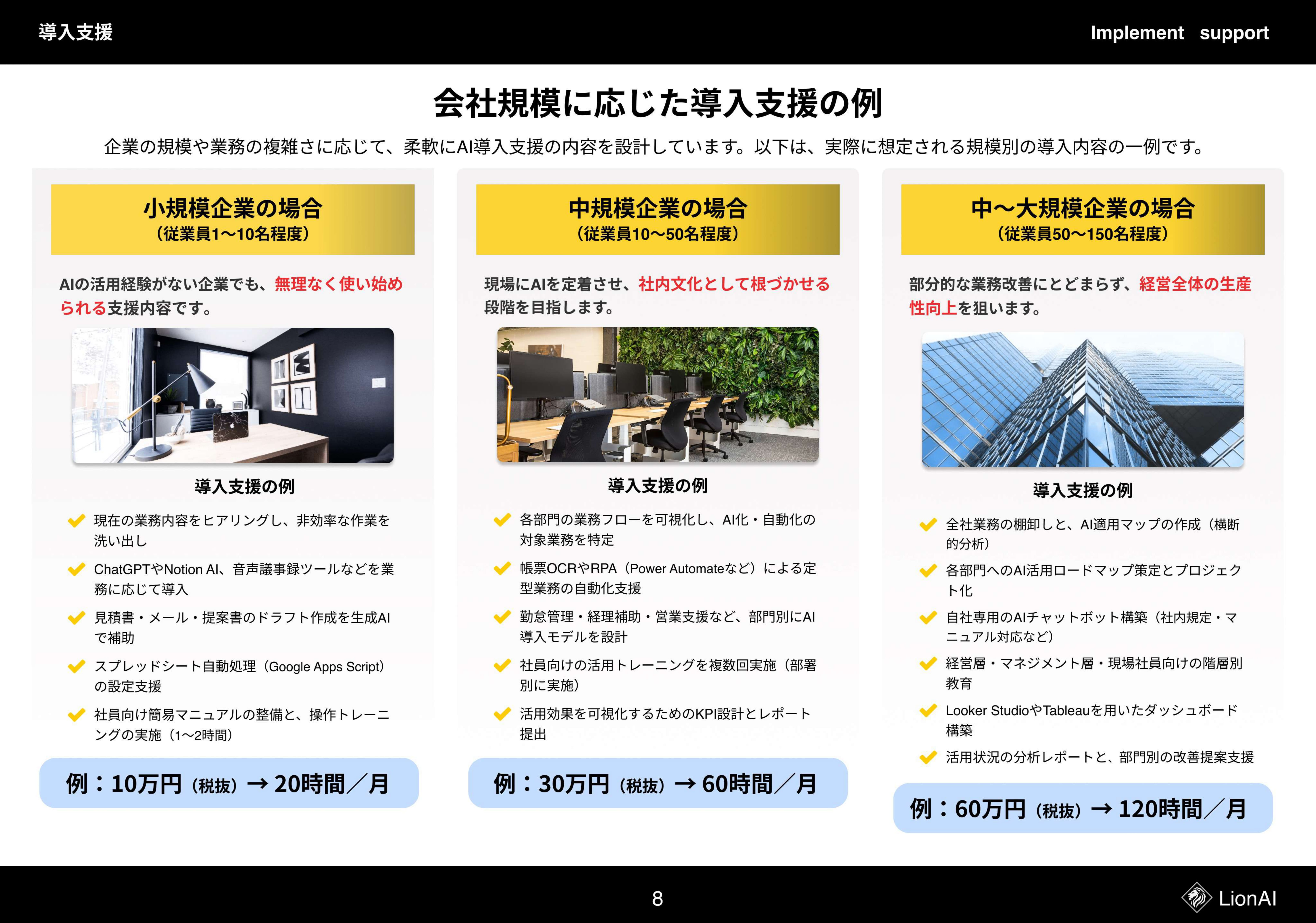 WONQ株式会社 - サービス資料 - {(14 + 1)}ページ目