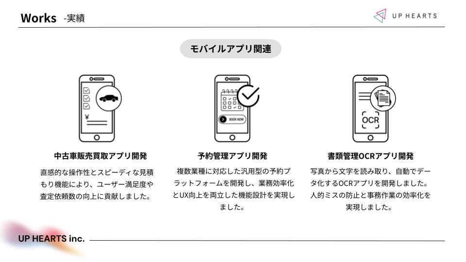 UP HEARTS株式会社 - UP HEARTS株式会社 会社説明資料 - {(8 + 1)}ページ目