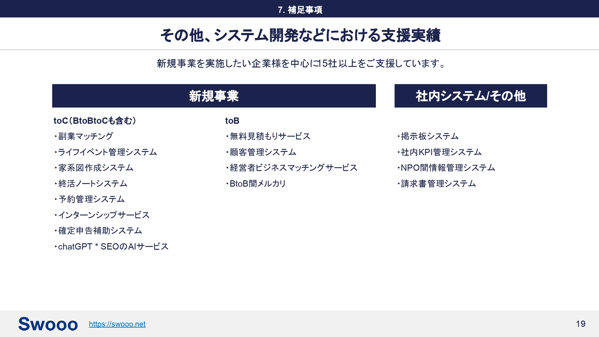 株式会社ゼロイチスタート - Swooo(スゥ-)紹介資料 - {(19 + 1)}ページ目