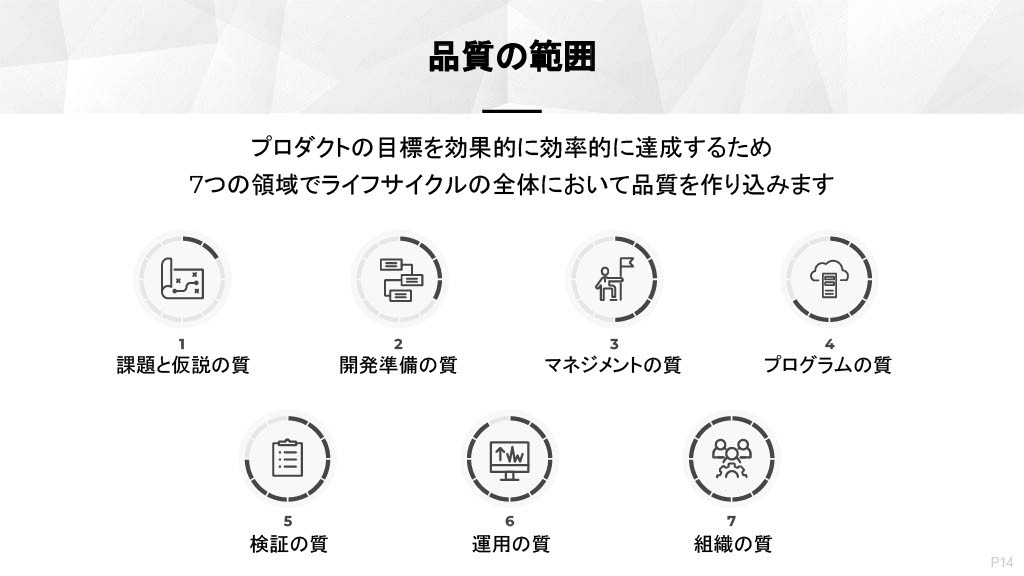 株式会社wesionaryTEAM - 会社案内 - {(13 + 1)}ページ目