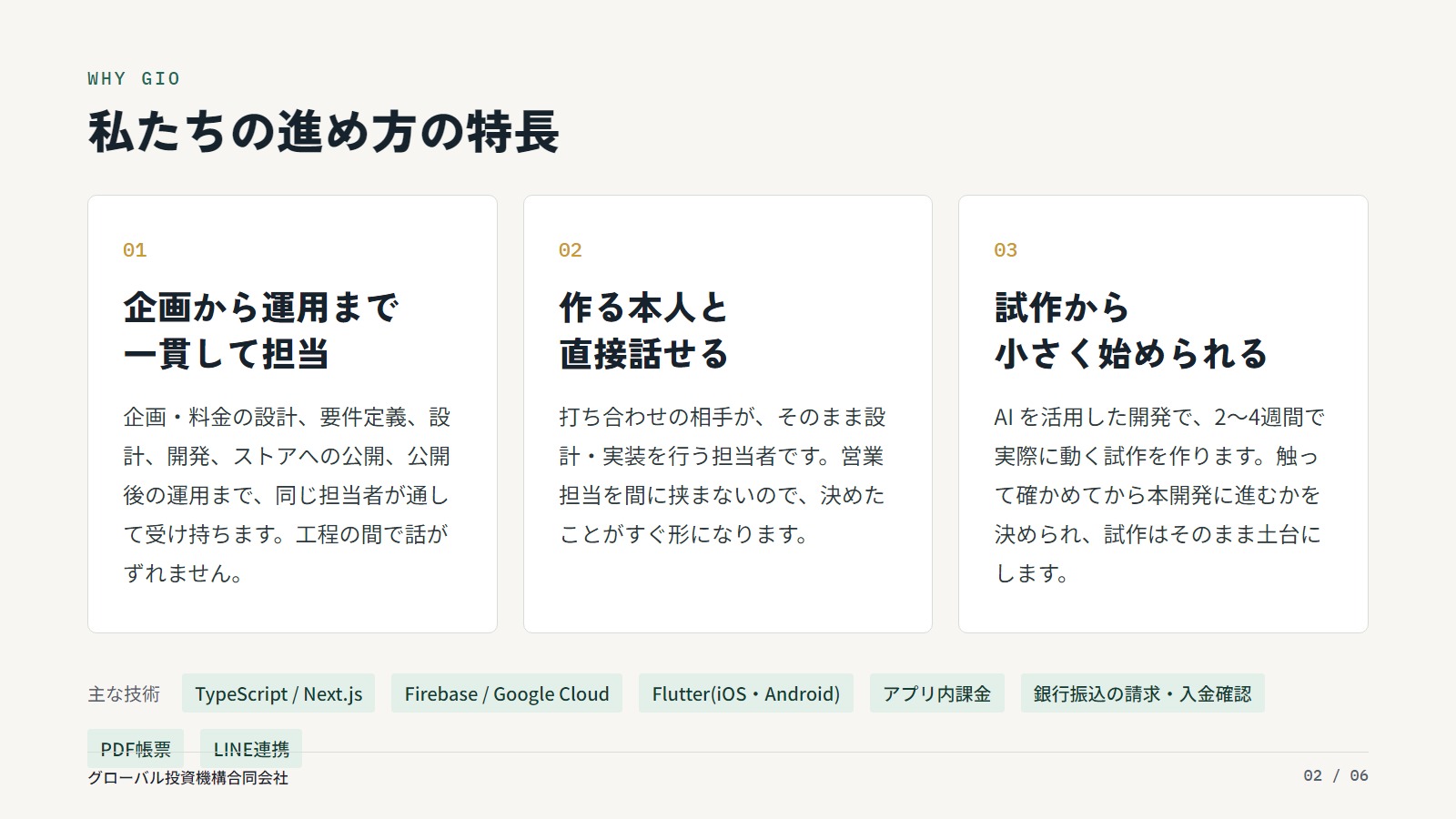 グローバル投資機構合同会社 - 受託開発のご案内 - {(1 + 1)}ページ目