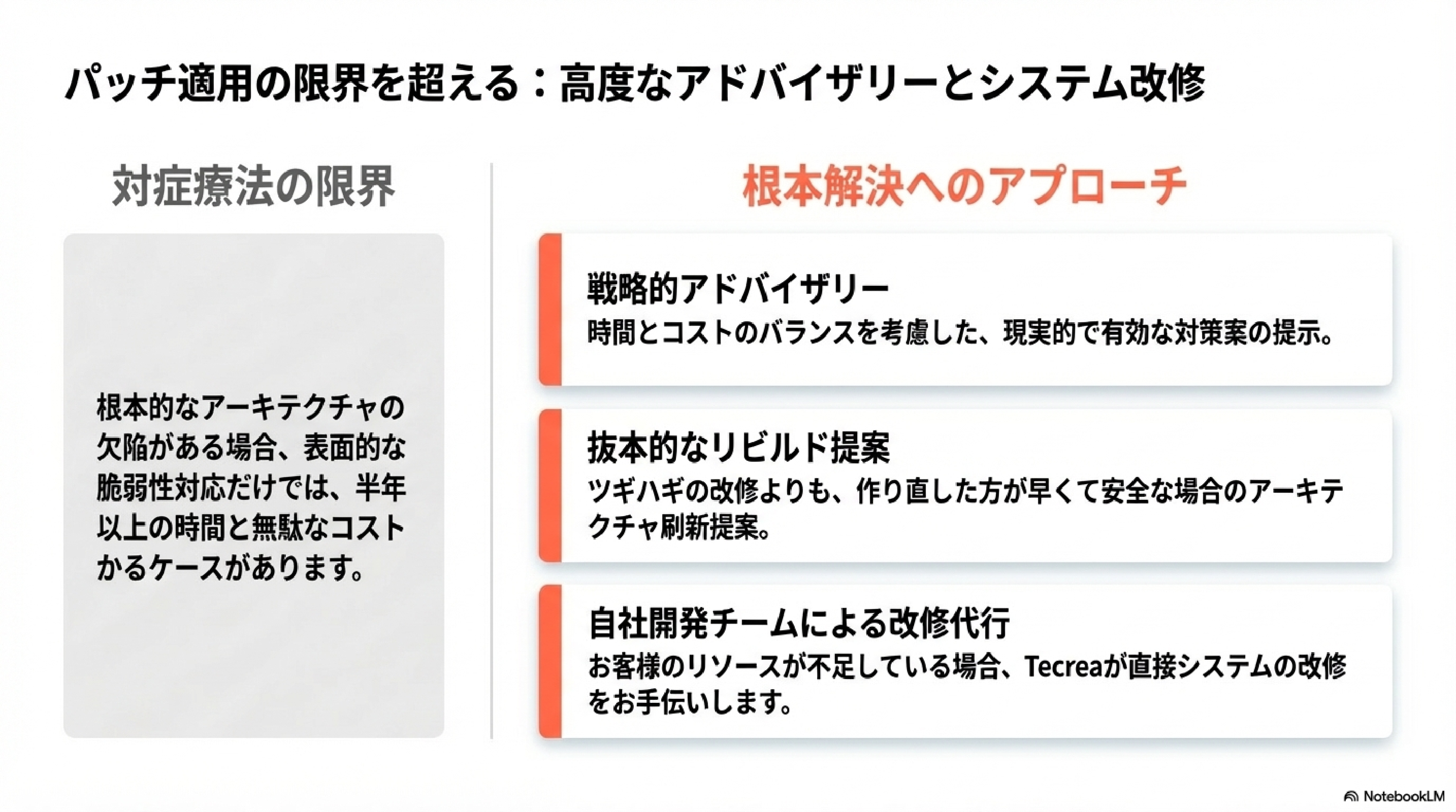 株式会社テクレア - Techrea✕Eleksセキュリティ診断 - {(3 + 1)}ページ目