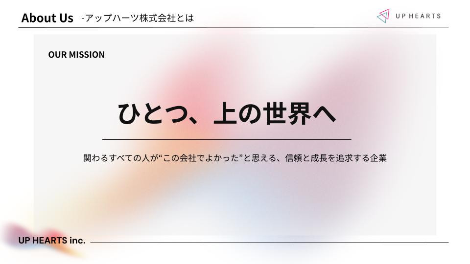 UP HEARTS株式会社 - UP HEARTS株式会社 会社説明資料 - {(1 + 1)}ページ目