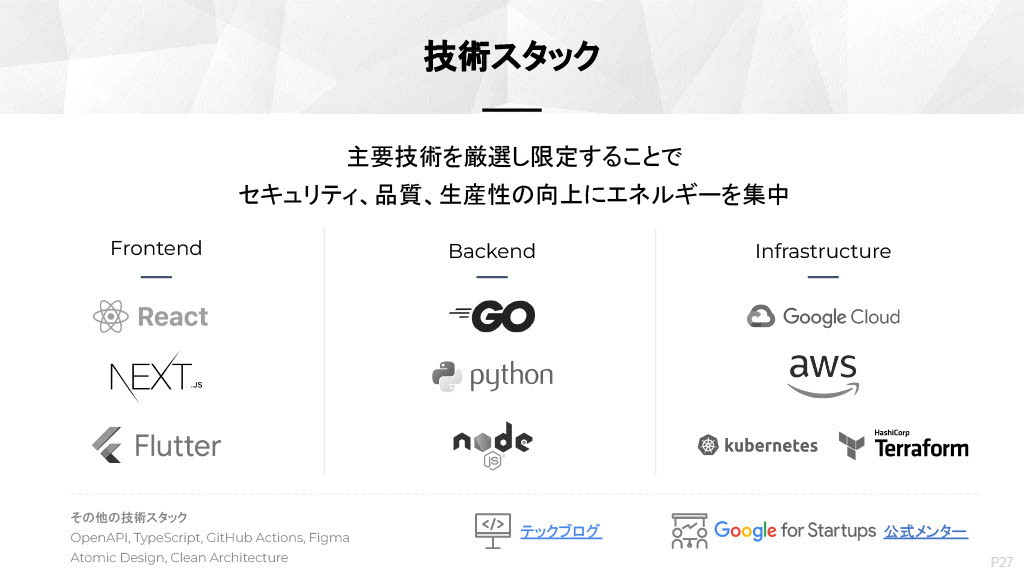 株式会社wesionaryTEAM - 会社案内 - {(26 + 1)}ページ目