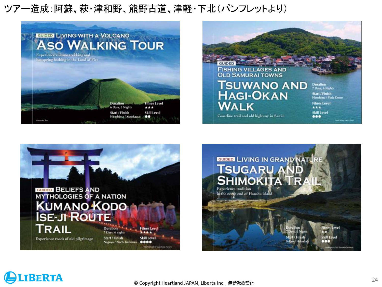 リベルタ株式会社 - 会社紹介資料 - {(23 + 1)}ページ目