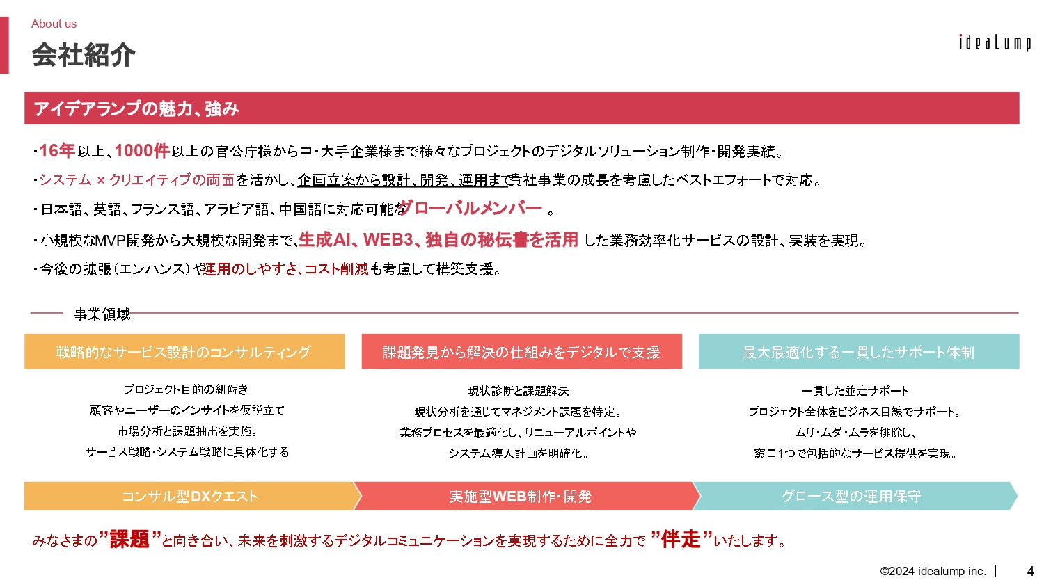 株式会社アイデアランプ - 会社サービス概要 - {(3 + 1)}ページ目