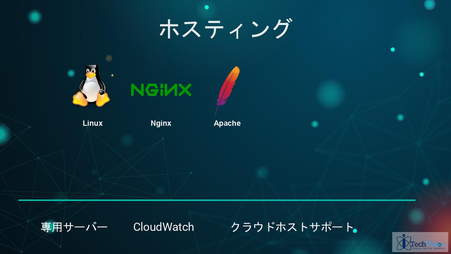 株式会社Sarasa Service - アイテックビジョングループ-ポートフォリオ - {(31 + 1)}ページ目