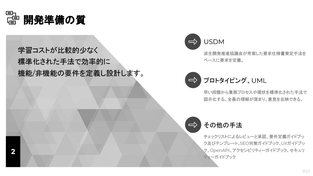 株式会社wesionaryTEAM - 会社案内 - {(16 + 1)}ページ目