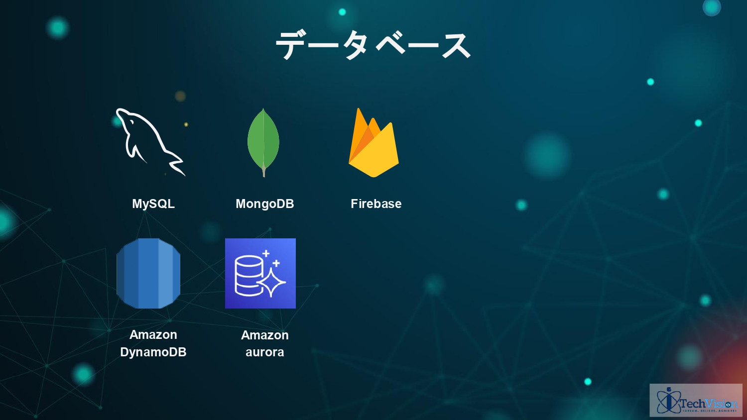 株式会社Sarasa Service - アイテックビジョングループ　ポートフォリオ - {(28 + 1)}ページ目