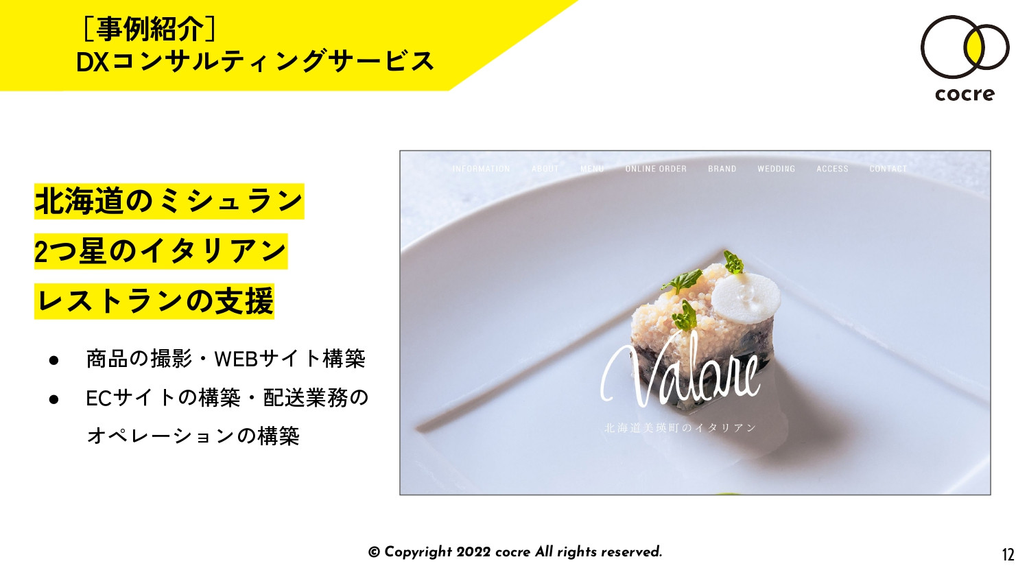 株式会社コクリ - 会社・サービス概要資料 - {(11 + 1)}ページ目