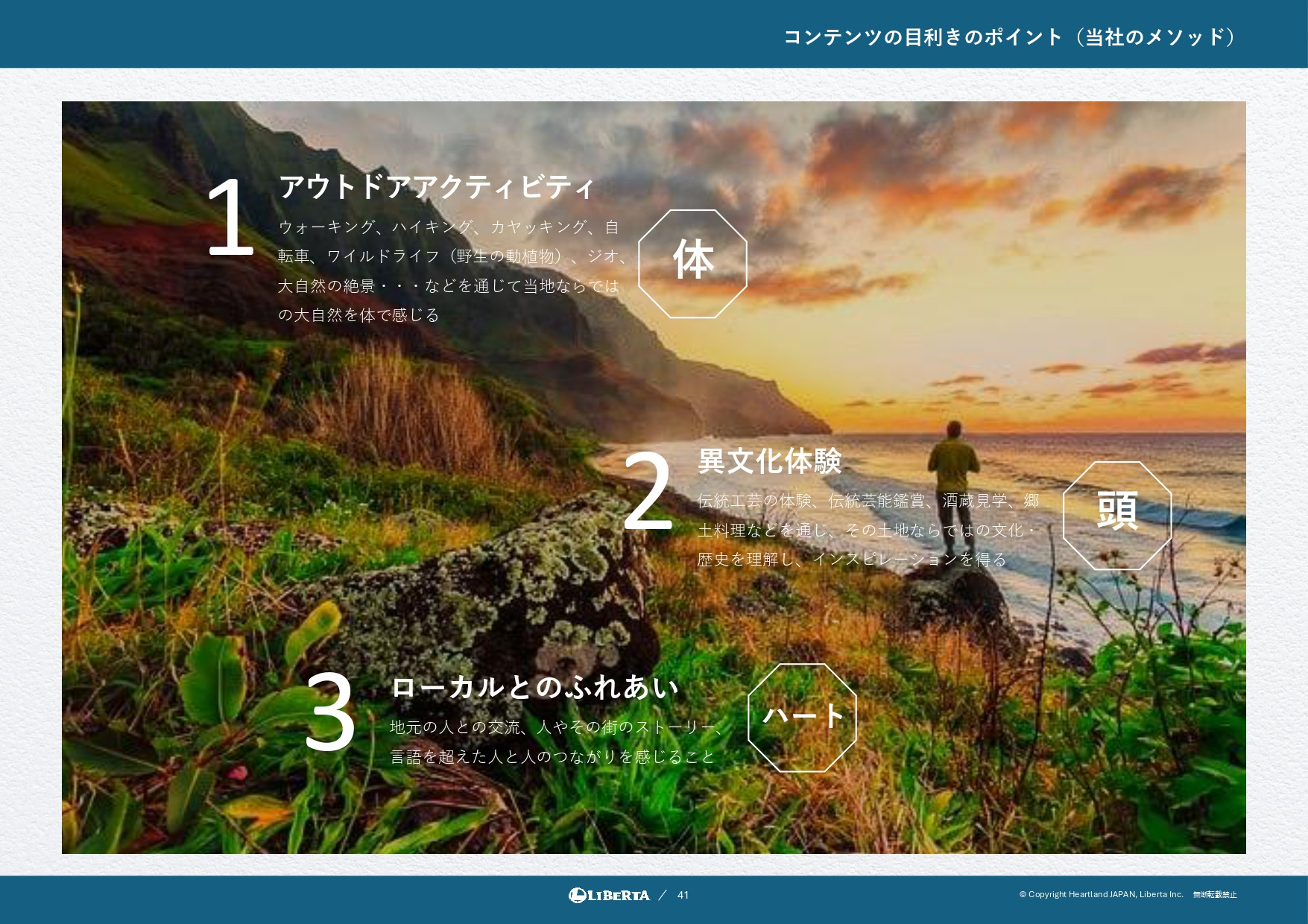 リベルタ株式会社 - 会社紹介資料 - {(40 + 1)}ページ目