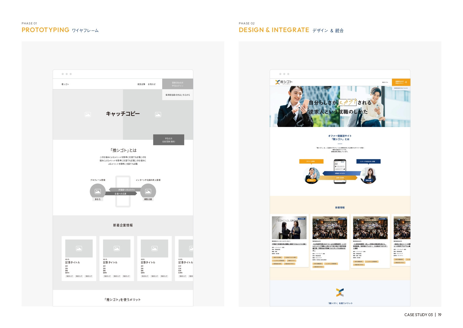 合同会社MNET - MNET会社資料2024 - {(20 + 1)}ページ目