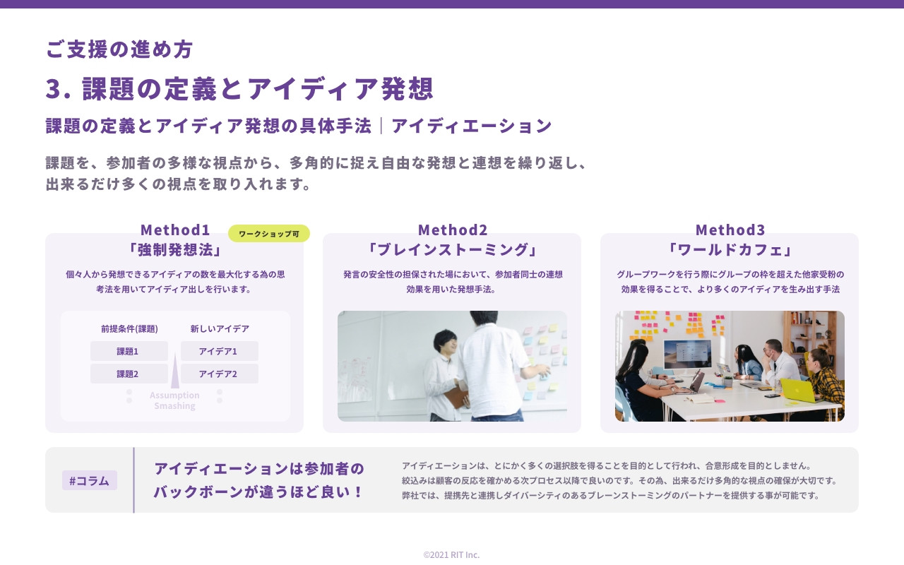 株式会社RIT - 新規事業推進支援サービス - Startup Lab - {(18 + 1)}ページ目