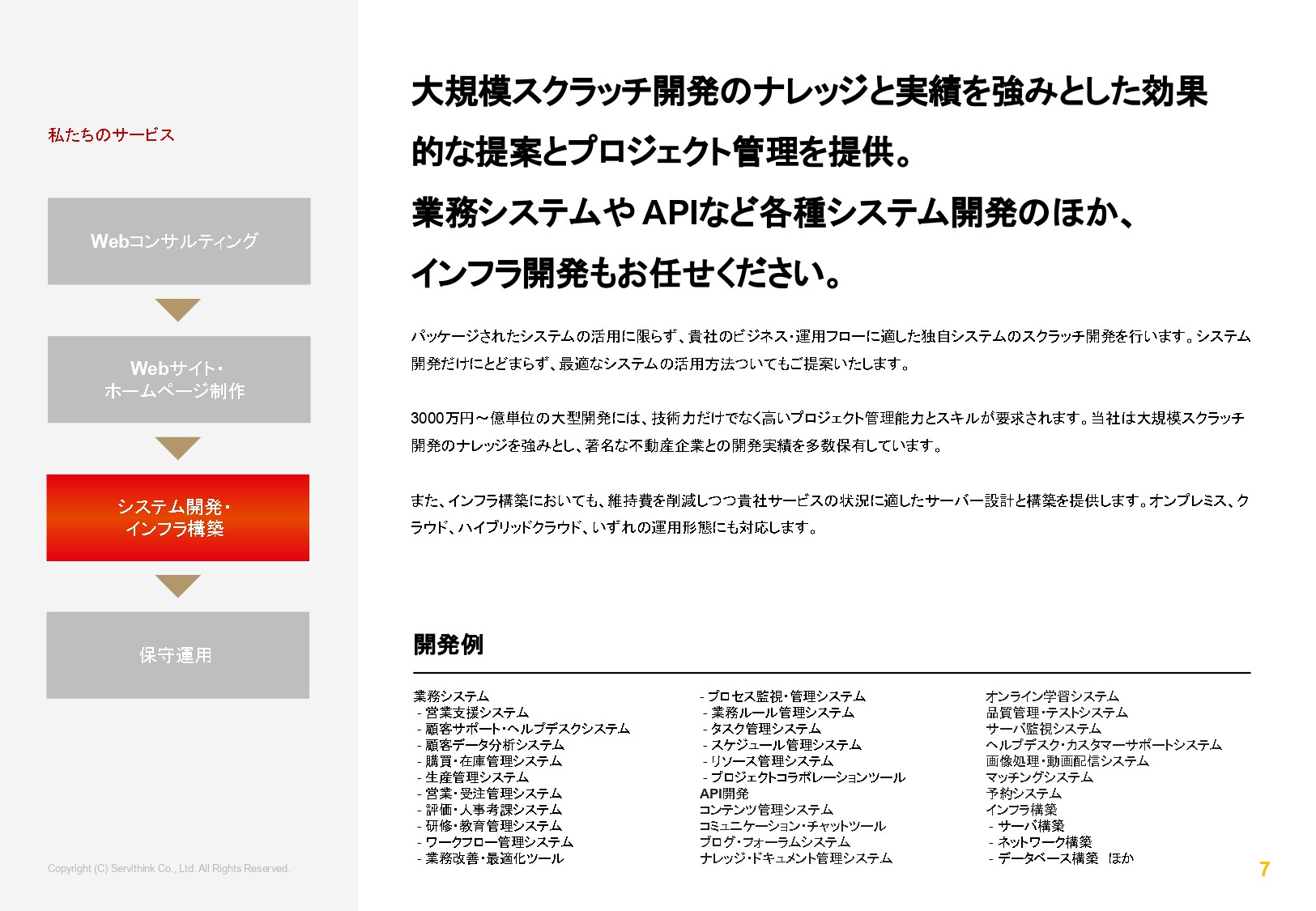 株式会社サービシンク - 会社案内 - {(6 + 1)}ページ目