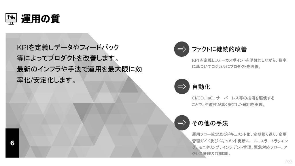 株式会社wesionaryTEAM - 会社案内 - {(21 + 1)}ページ目