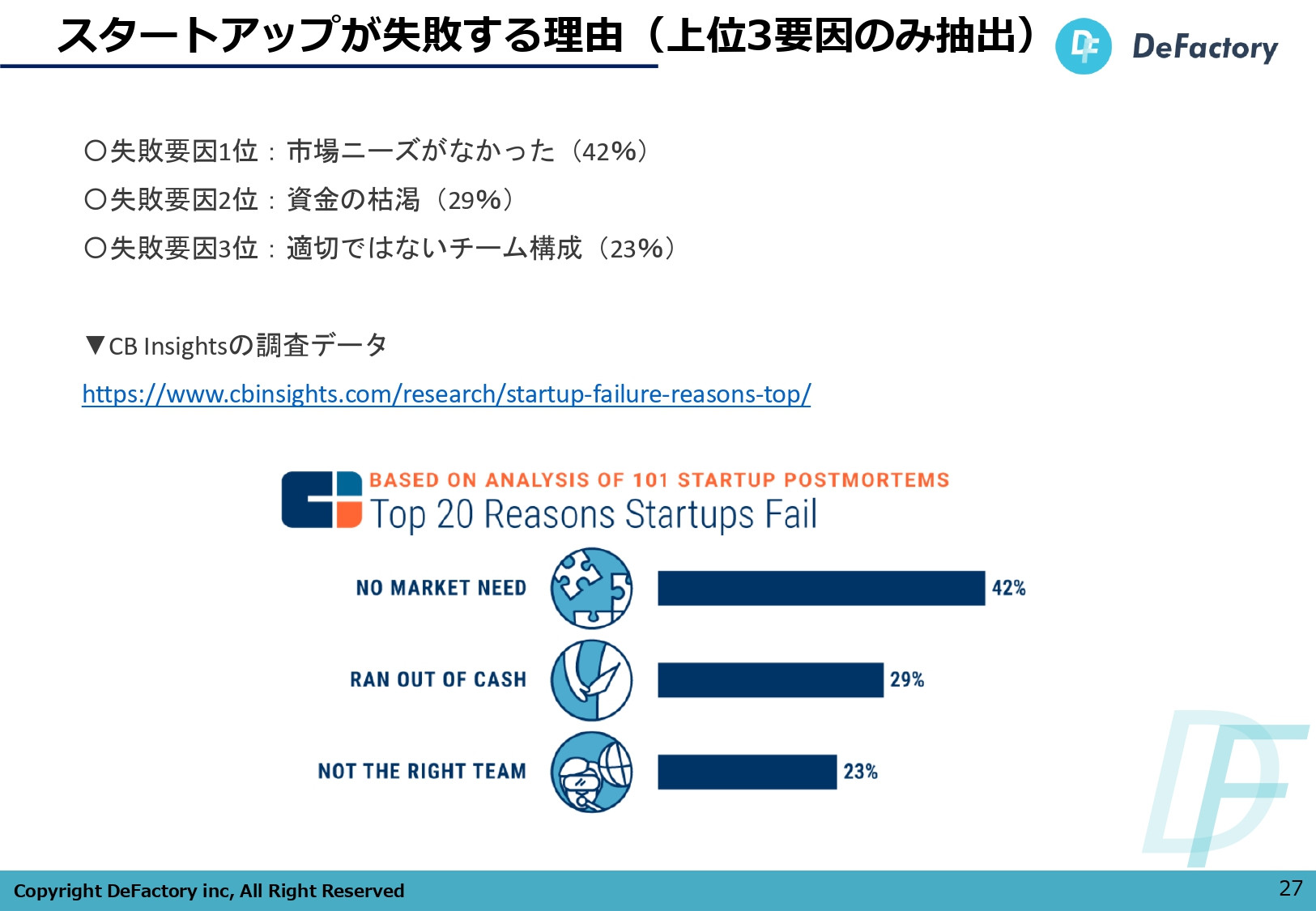 DeFactory株式会社 - 開発事業ご案内書 - {(24 + 1)}ページ目