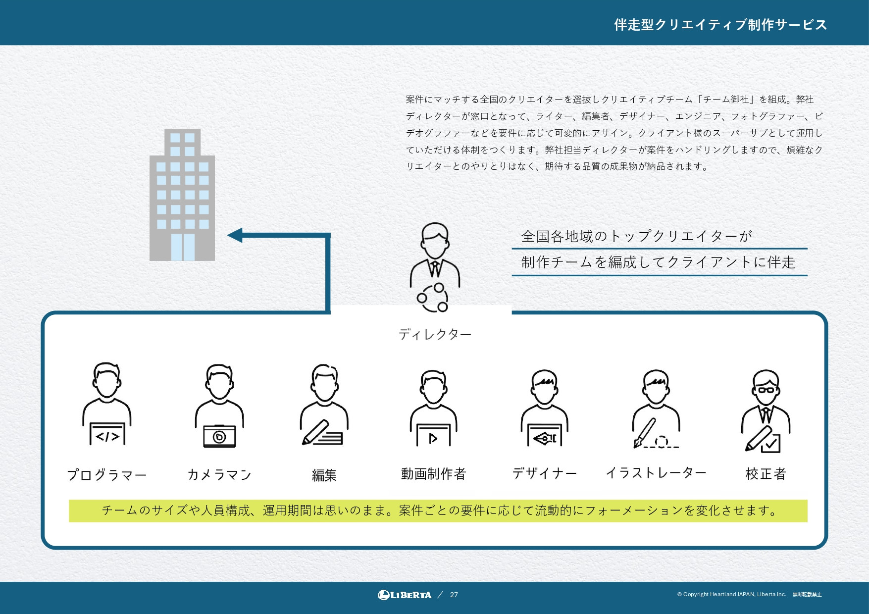 リベルタ株式会社 - 会社紹介資料 - {(26 + 1)}ページ目