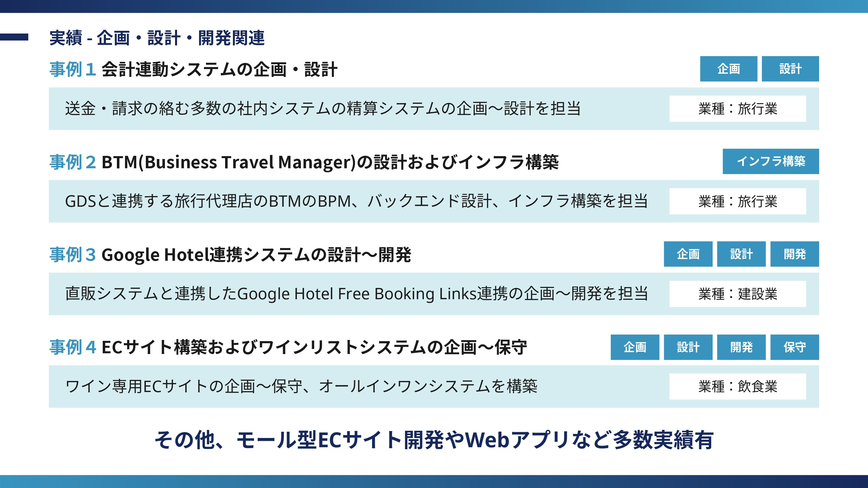 WILLVER株式会社 - 会社紹介 - {(27 + 1)}ページ目
