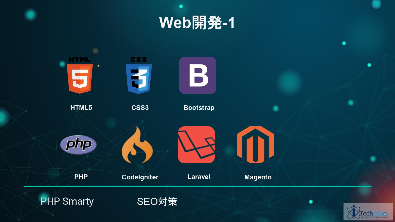 株式会社Sarasa Service - アイテックビジョングループ　ポートフォリオ - {(25 + 1)}ページ目