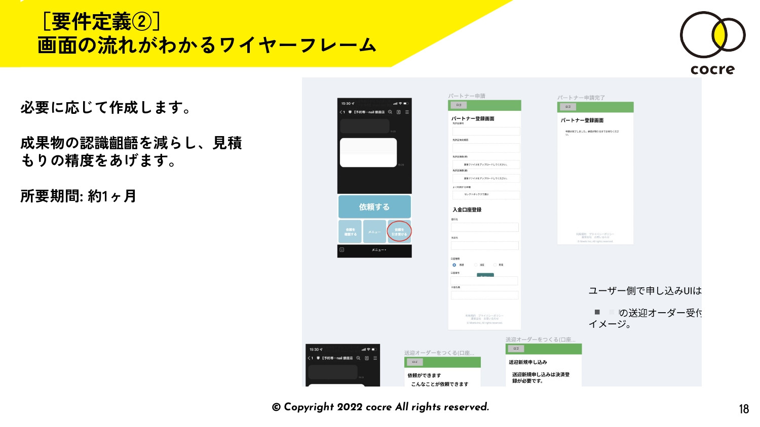 株式会社コクリ - 会社・サービス概要資料 - {(17 + 1)}ページ目