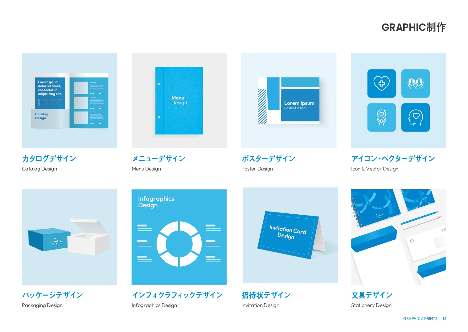 合同会社MNET - MNET会社資料2024 - {(14 + 1)}ページ目