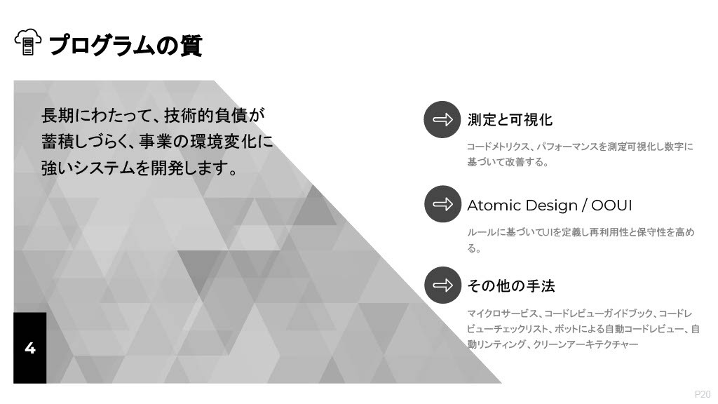 株式会社wesionaryTEAM - 会社案内 - {(19 + 1)}ページ目