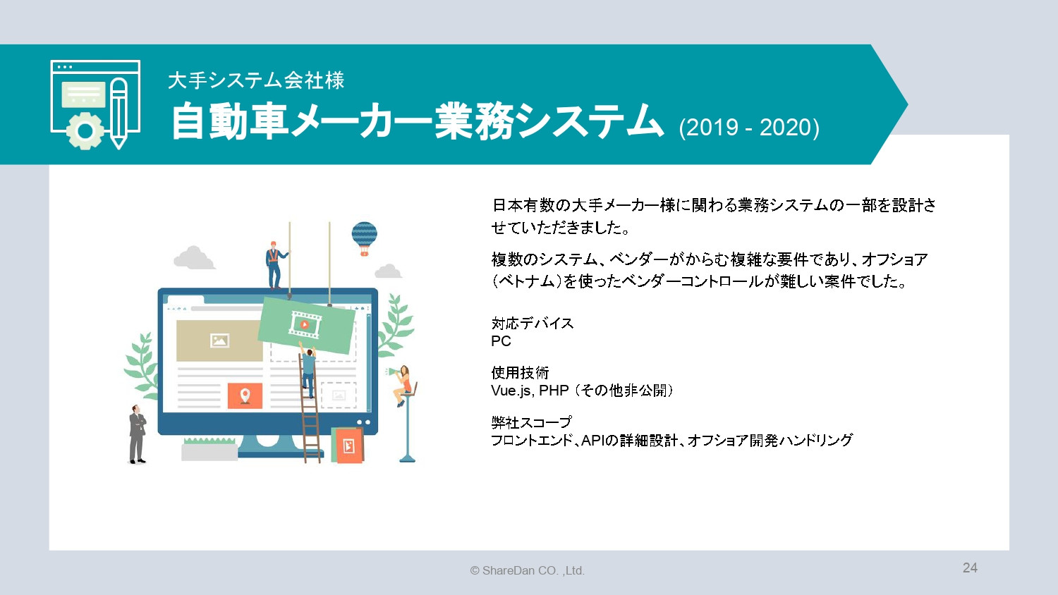 株式会社ShareDan - 会社案内 - {(22 + 1)}ページ目