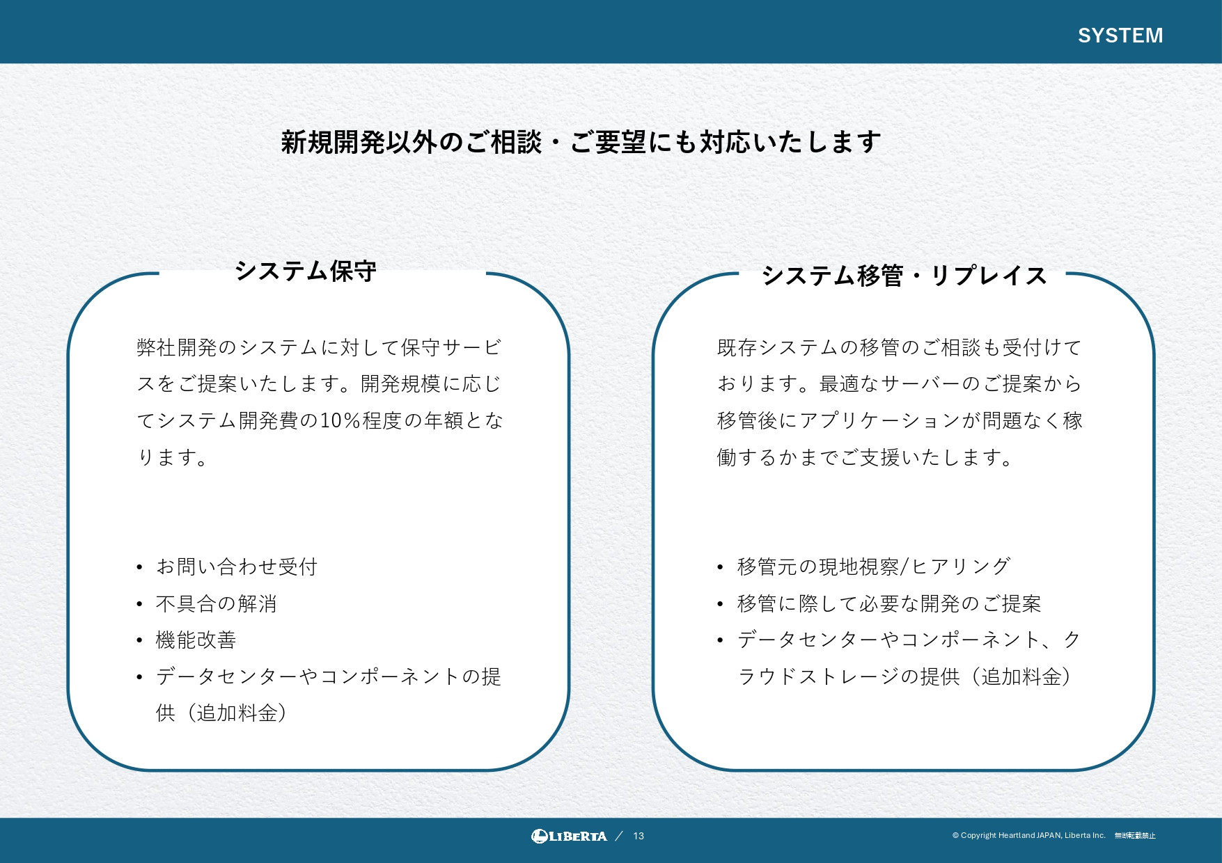 リベルタ株式会社 - 会社紹介資料 - {(12 + 1)}ページ目