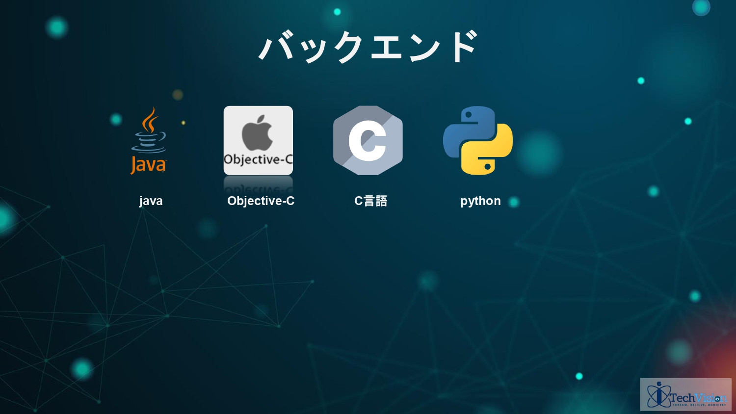 株式会社Sarasa Service - アイテックビジョングループ　ポートフォリオ - {(30 + 1)}ページ目