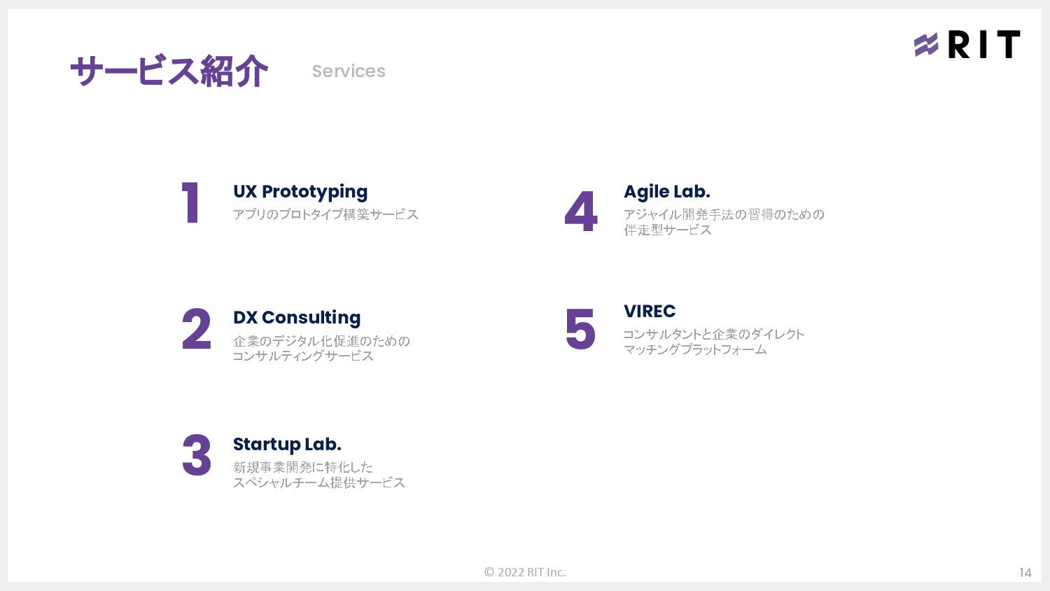 株式会社RIT - 会社案内 - {(13 + 1)}ページ目