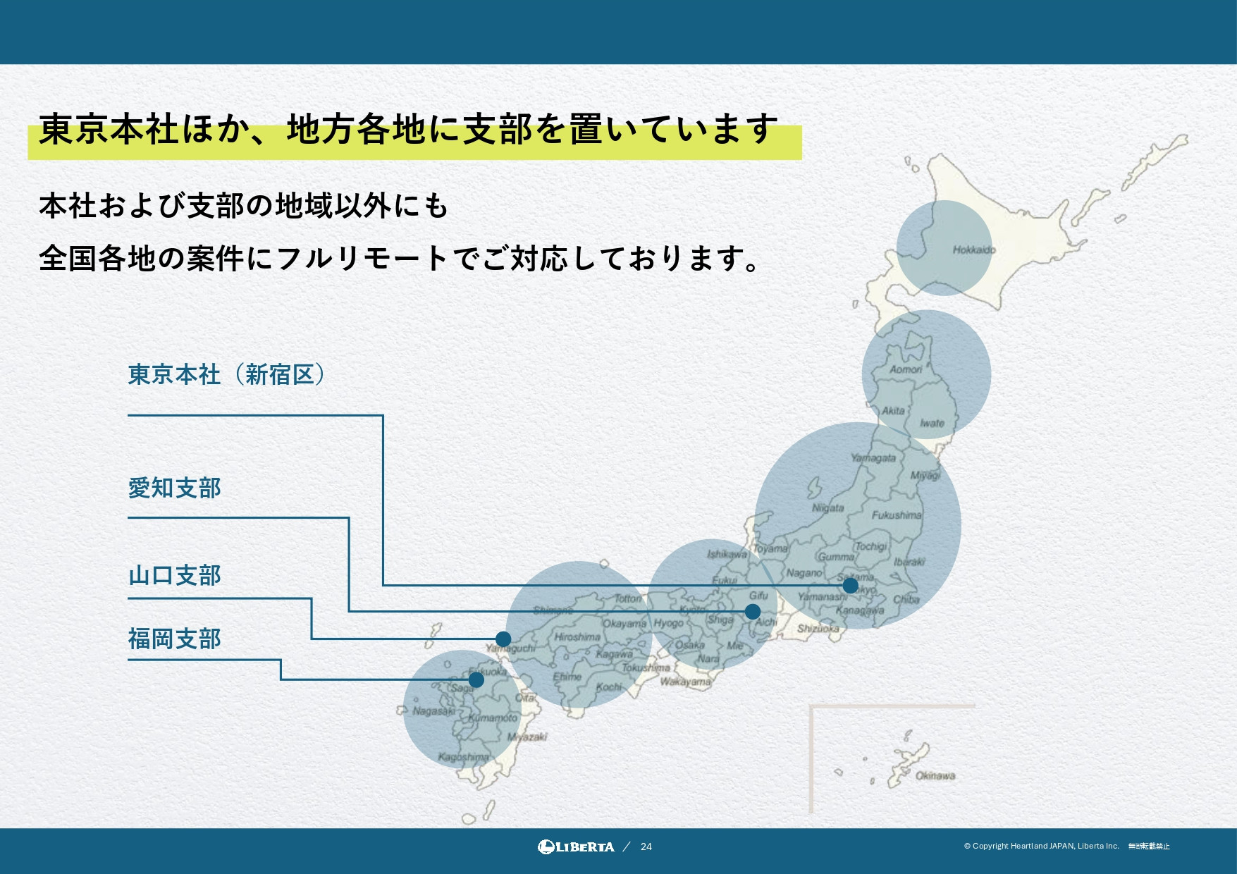 リベルタ株式会社 - 会社紹介資料 - {(23 + 1)}ページ目