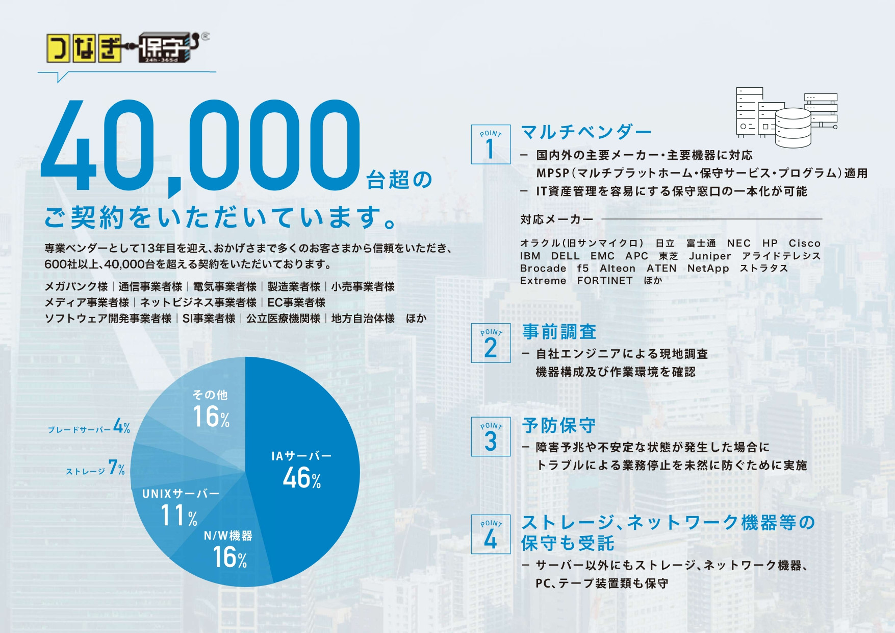 ブレイヴコンピュータ株式会社 - 「つなぎ保守」紹介資料（会社案内） - {(3 + 1)}ページ目