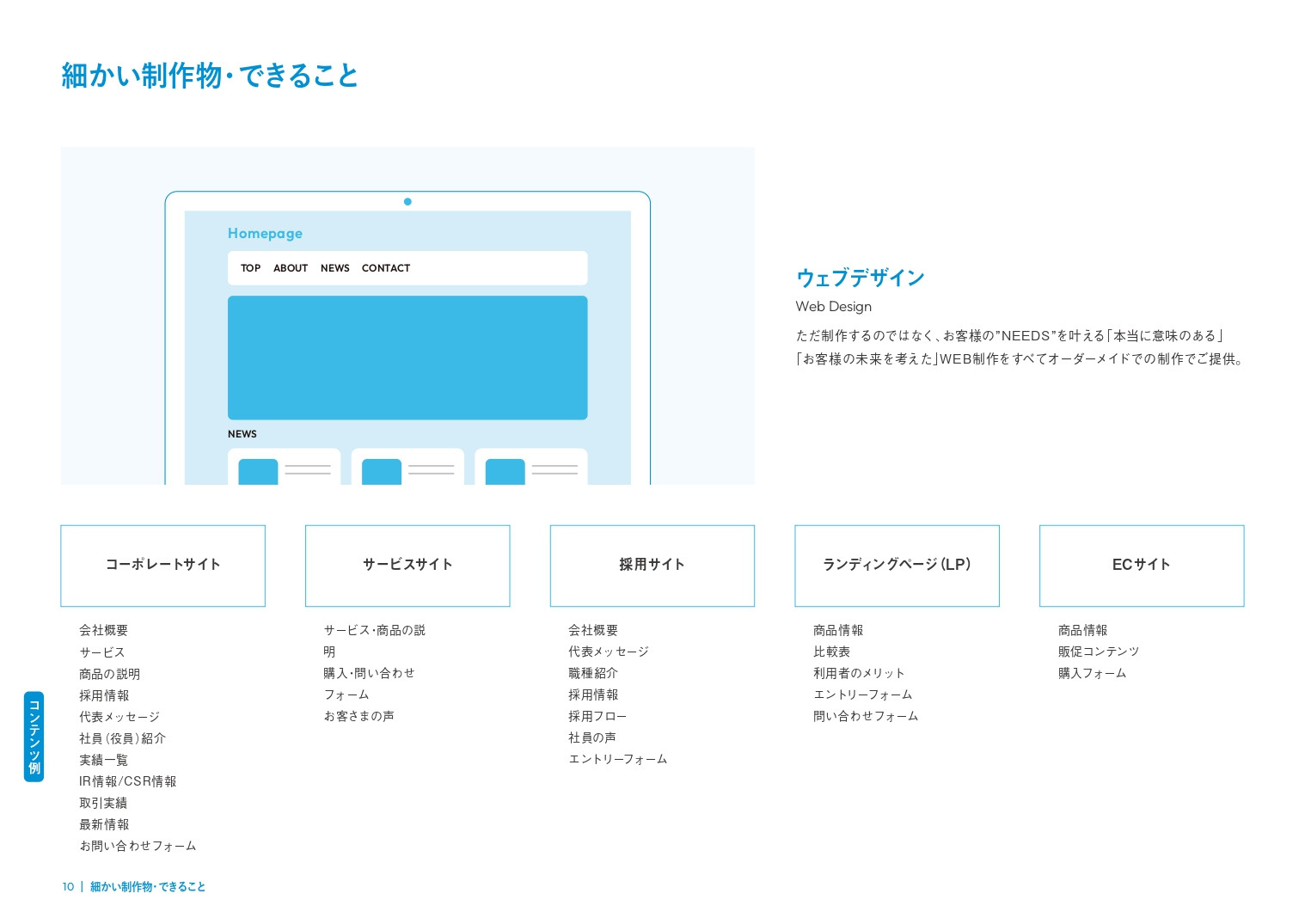 合同会社MNET - MNET会社資料2024 - {(11 + 1)}ページ目