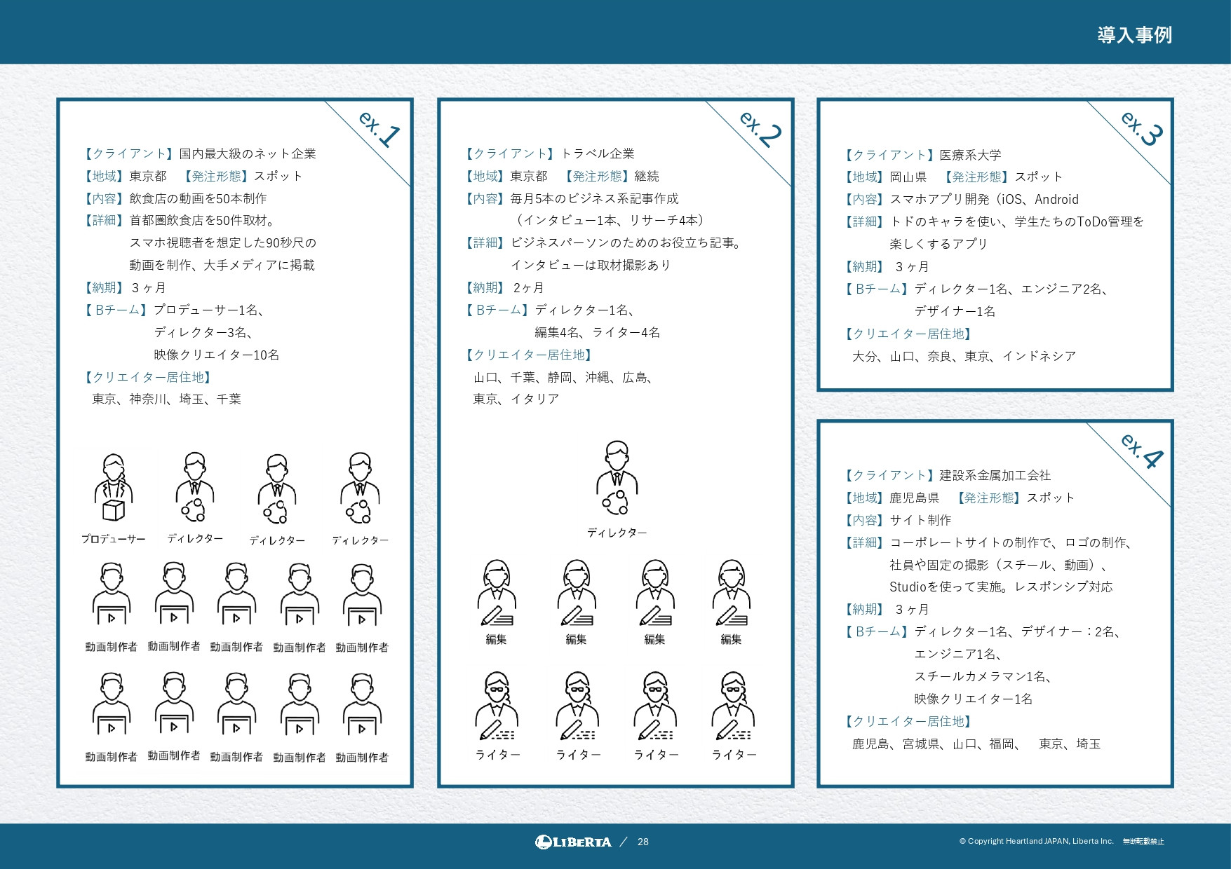 リベルタ株式会社 - 会社紹介資料 - {(27 + 1)}ページ目