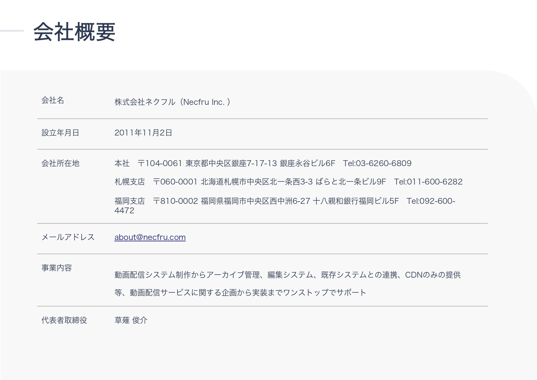 株式会社ネクフル - necfru(ネクフル) ご紹介資料 - 動画配信サービス、動画配信のサポート - {(29 + 1)}ページ目