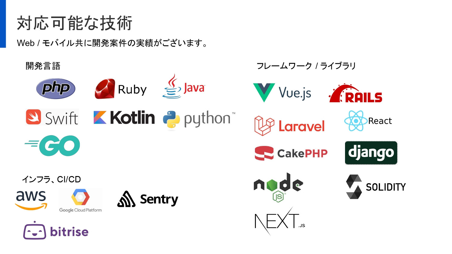 合同会社Solashi Japan - 会社概要資料 - {(12 + 1)}ページ目