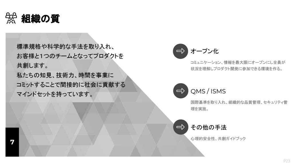 株式会社wesionaryTEAM - 会社案内 - {(22 + 1)}ページ目