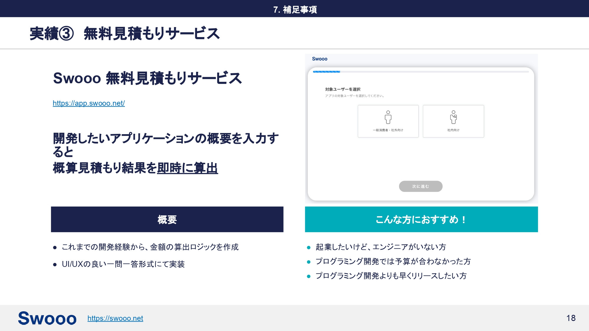 株式会社ゼロイチスタート - Swooo(スゥ-)紹介資料 - {(18 + 1)}ページ目