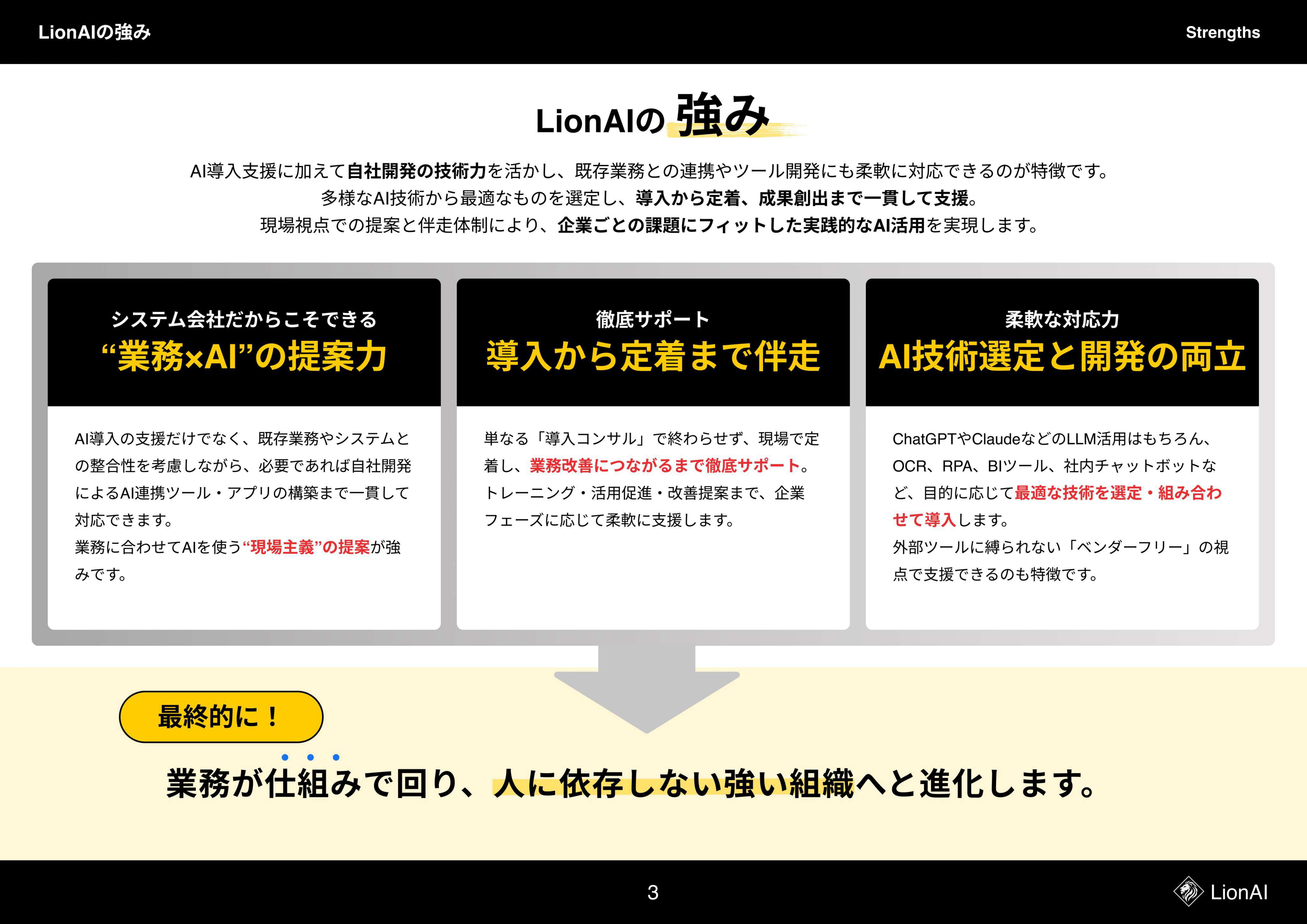 WONQ株式会社 - サービス資料 - {(5 + 1)}ページ目