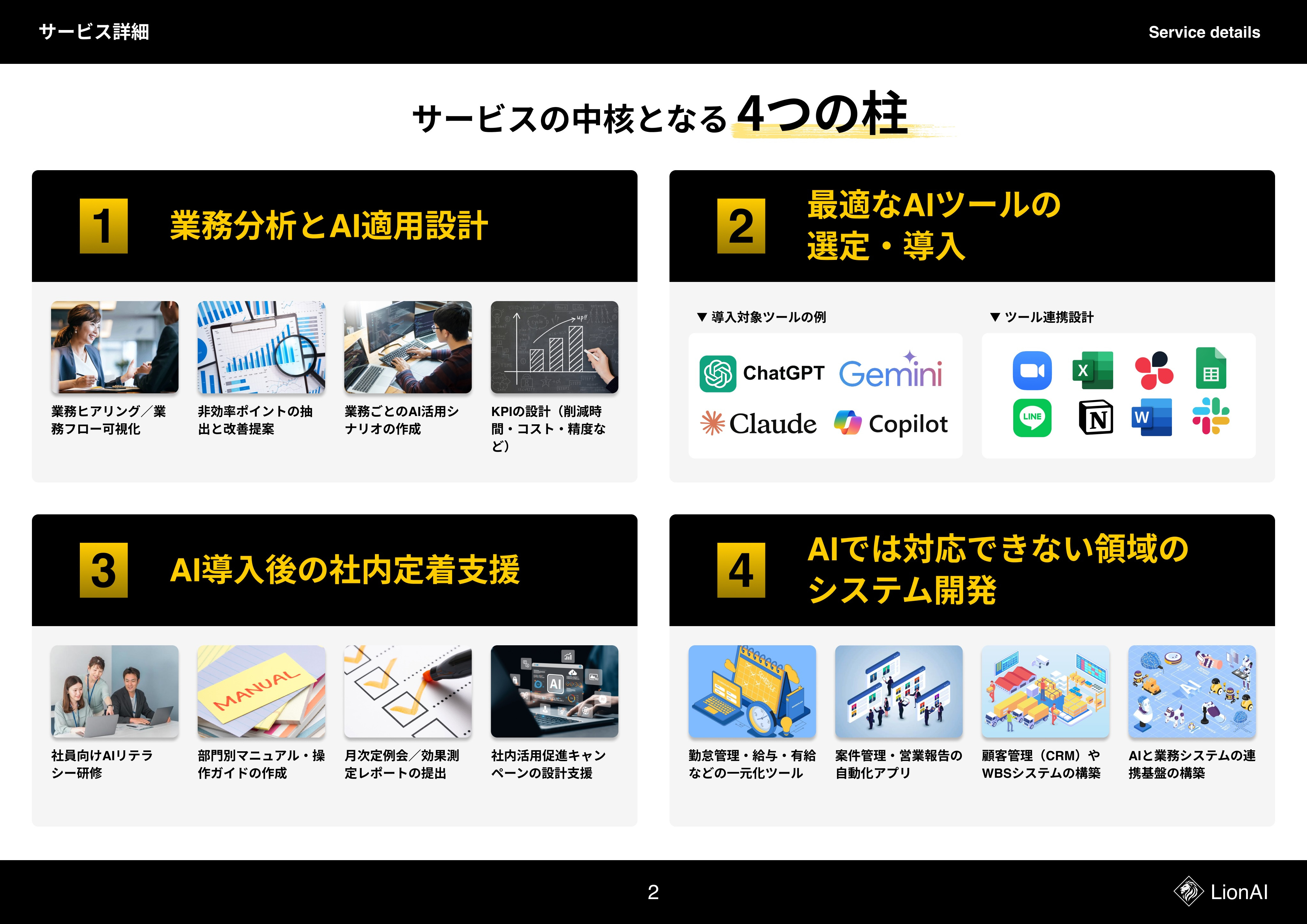 WONQ株式会社 - サービス資料 - {(4 + 1)}ページ目