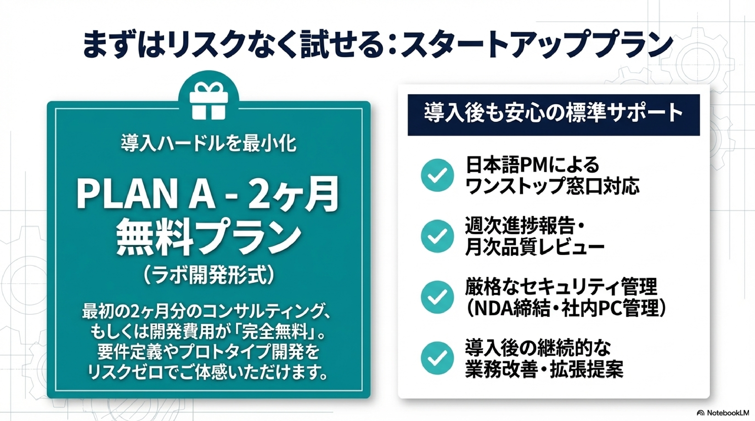 株式会社テクレア - BPR＋SES - {(2 + 1)}ページ目