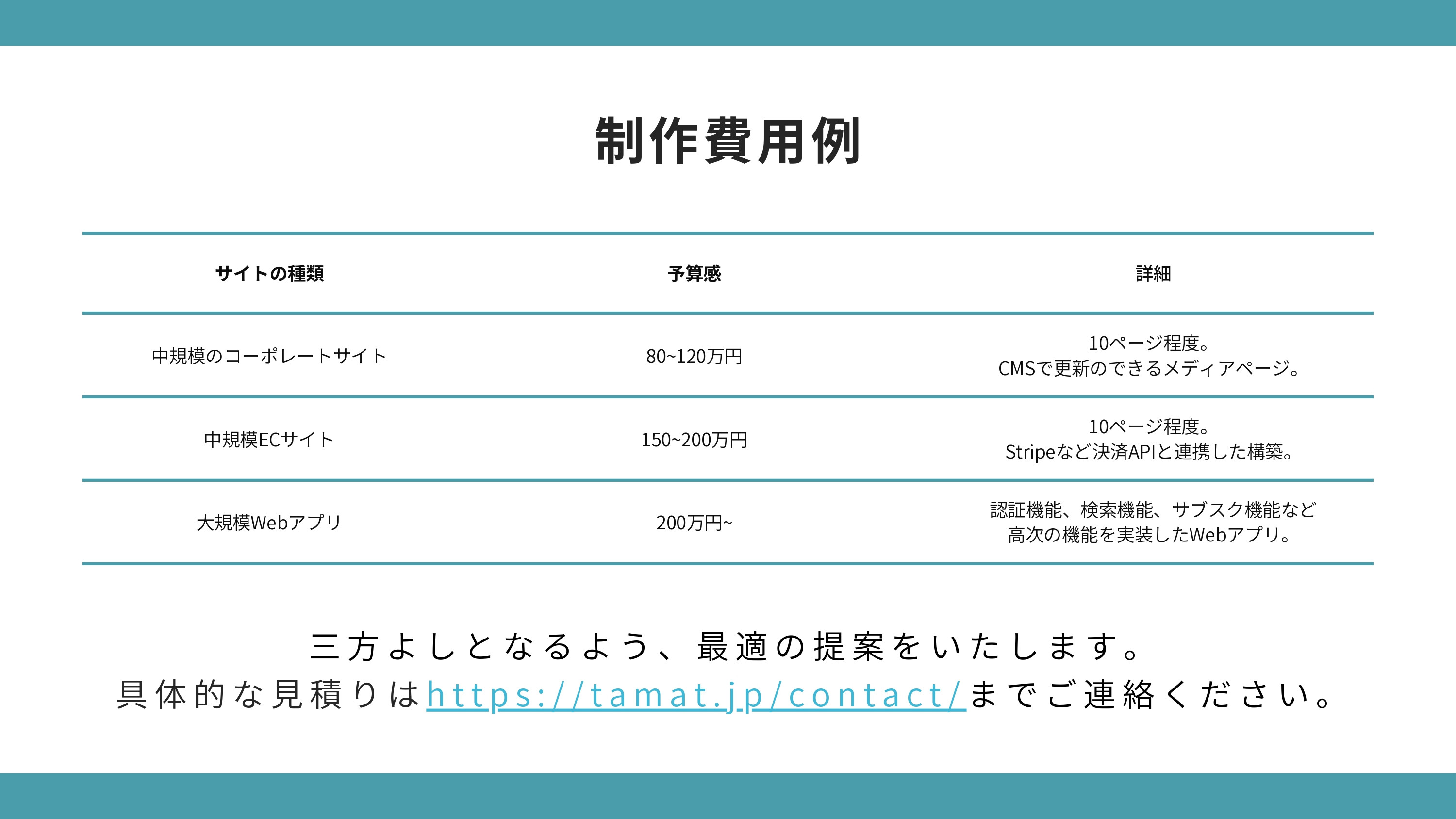 合同会社TamaT - TamaTのWebシステム構築のご紹介 - {(12 + 1)}ページ目