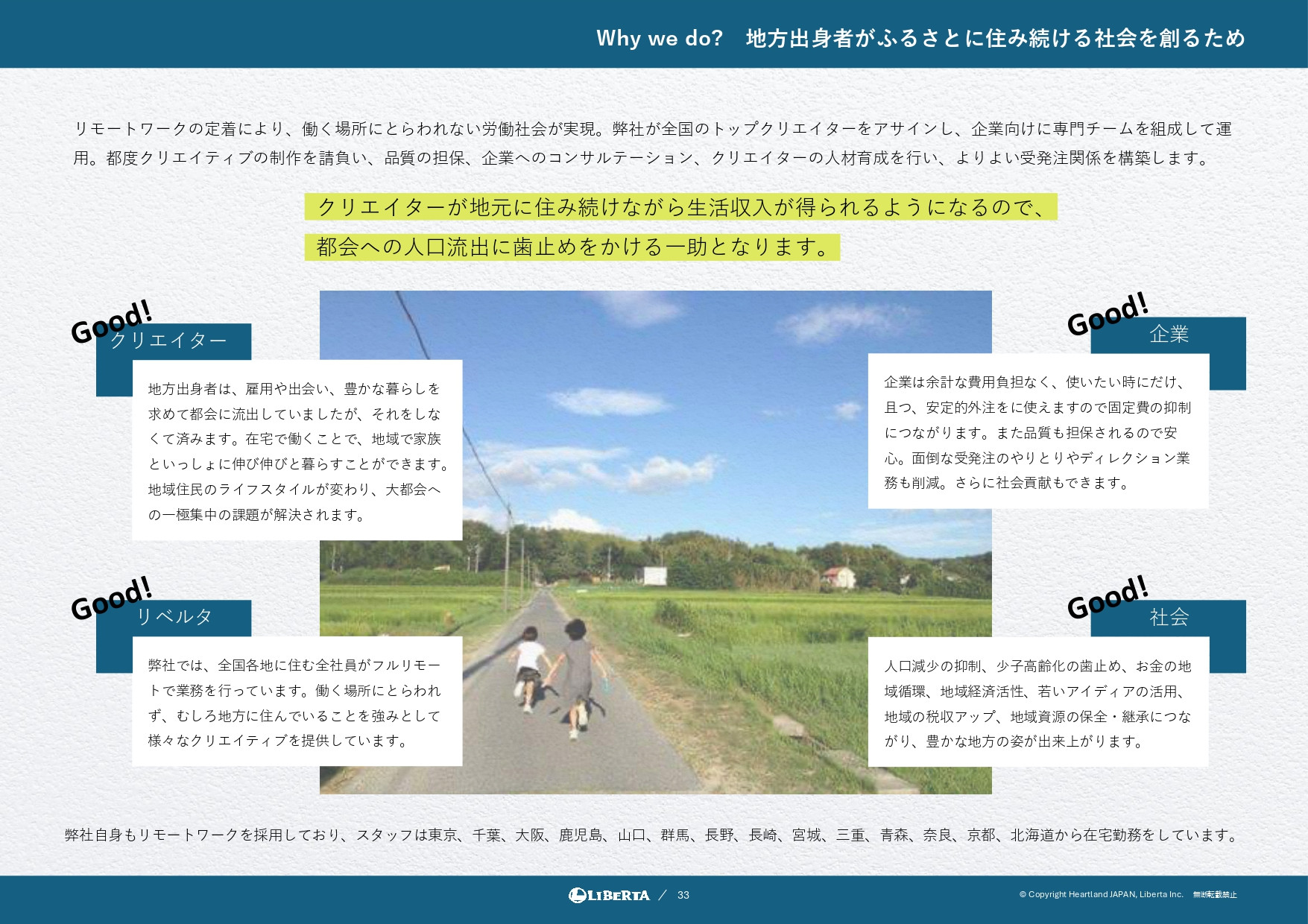 リベルタ株式会社 - 会社紹介資料 - {(42 + 1)}ページ目