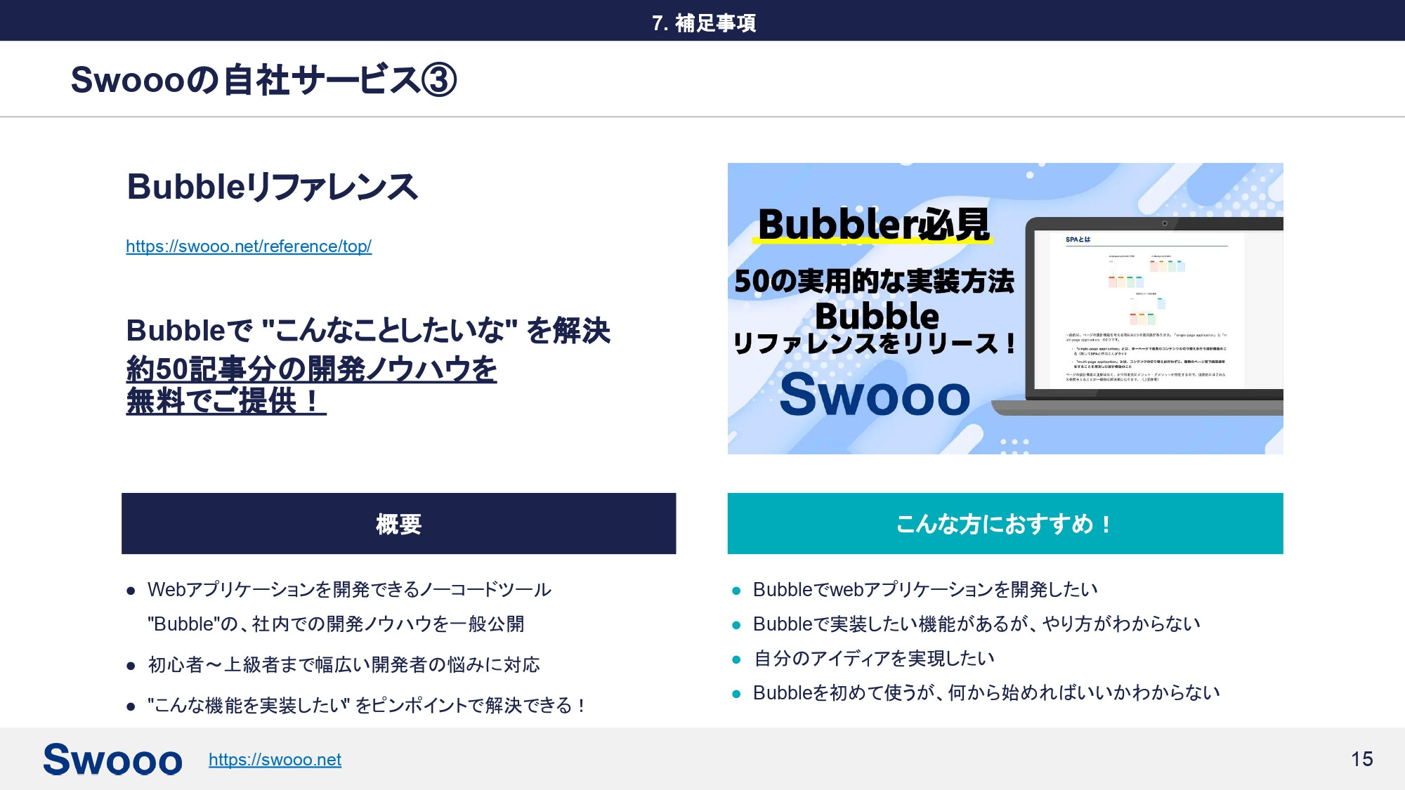 株式会社ゼロイチスタート - Swooo(スゥ-)紹介資料 - {(15 + 1)}ページ目